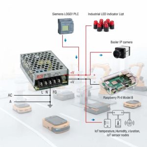Bộ Nguồn Tổ Ong Mean Well RS-15-5 5V 3A 15W | Nguồn AC/DC Chính Hãng
